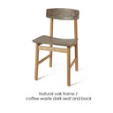Conscious Chair 3162 by Mater - Bauhaus 2 Your House