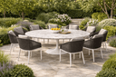 Eero Saarinen Tulip Table - Round Dining 71 Inch - Bauhaus 2 Your House
