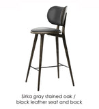 High Stool with Backrest by Mater - Bauhaus 2 Your House