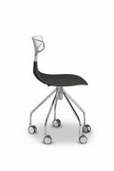 Ska Punk Office Chair by Green - Bauhaus 2 Your House