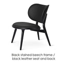 The Lounge Chair by Mater - Bauhaus 2 Your House