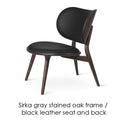 The Lounge Chair by Mater - Bauhaus 2 Your House