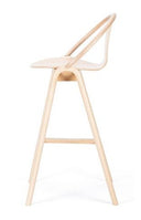 Again Bentwood Stool by Ton - Bauhaus 2 Your House