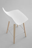 Miunn S105 Stool by Lapalma - Bauhaus 2 Your House
