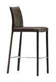 Nuvola R_TS Stool by Midj - Bauhaus 2 Your House
