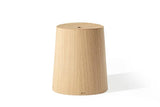 P.O.V. Bentwood Stool by Ton - Bauhaus 2 Your House